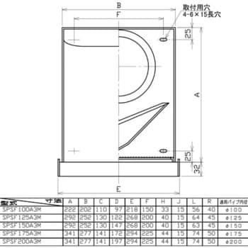 SUS製超深型フード 防虫アミタイプ ユニックス 換気フード 【通販