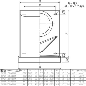 SUS製超深型フード 網付 ユニックス