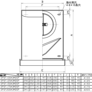 SUS製超深型フード 防虫アミタイプ FD付(72℃) ユニックス 換気フード