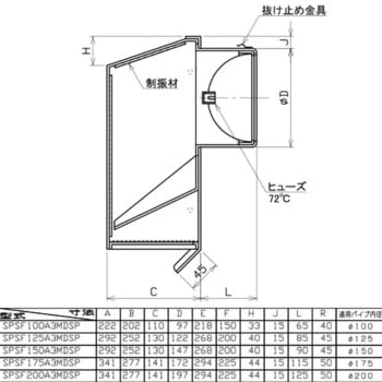 SUS製超深型フード 網・FD付(72℃) ユニックス