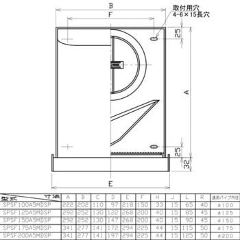 SUS製超深型フード 網・FD付(72℃) ユニックス