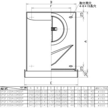 SUS製超深型フード 網・FD付(72℃) ユニックス