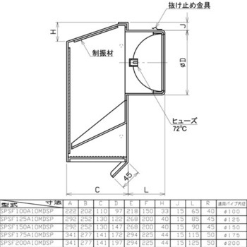 SUS製超深型フード 網・FD付(72℃) ユニックス
