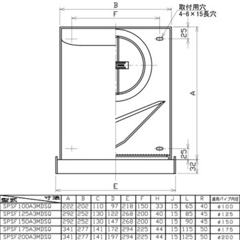 SUS製超深型フード 網・FD付(120℃) ユニックス