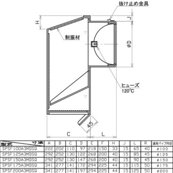 SUS製超深型フード 網・FD付(120℃) ユニックス