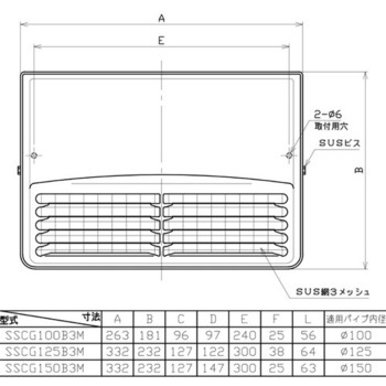 SUS製グリル 角型防音カバー 網付 ユニックス