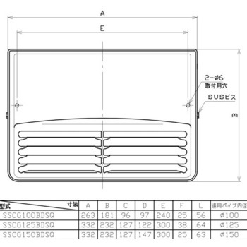 SUS製グリル 角型防音カバー FD付(120℃) ユニックス