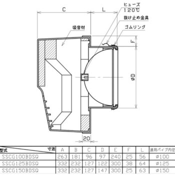 SUS製グリル 角型防音カバー FD付(120℃) ユニックス