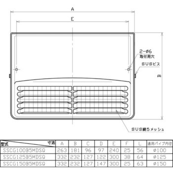 SUS製グリル 角型防音カバー 網・FD付(120℃) ユニックス