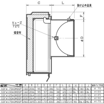 SUS製防音フード メッシュタイプ 給気専用  FD付(72℃) ユニックス