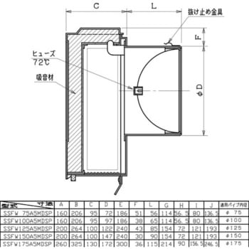 SUS製防音フード メッシュタイプ 給気専用  FD付(72℃) ユニックス