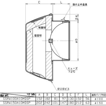 SSRW150A10MDSP SUS製防音フード メッシュタイプ 給気専用 FD付(72℃) 1