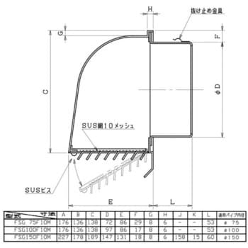 SUS製 深型パイプフード 防虫アミタイプ ユニックス 換気フード 【通販