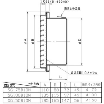 SUS製 グリル 網付タイプ ユニックス
