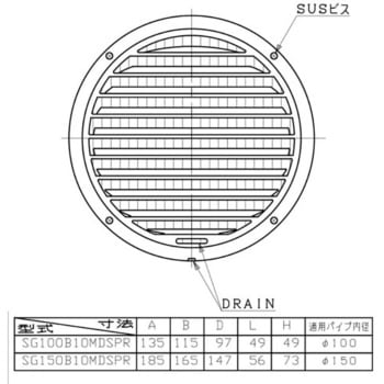 SUS製 グリル 網・FD付(72℃) ユニックス