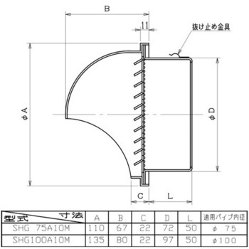 SUS製 パイプフード 網付タイプ ユニックス