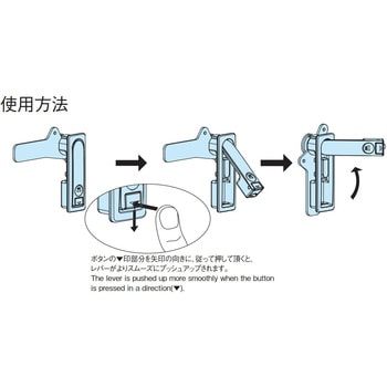 AB-102-1-1 防水平面スイングハンドル(ボタンプッシュ式) 1個 ホシモト