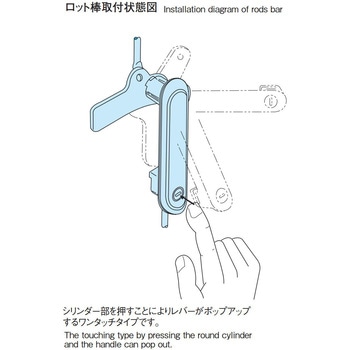 防水薄型平面スイングハンドル ホシモト