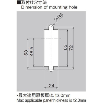 平面ハンドル ホシモト