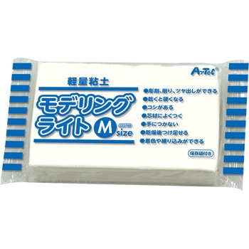 モデリングライト 粘土工場