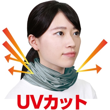 UVフェイスカバーマスク瞬冷(ブルーグレー) アーテック(学校教材・教育玩具)