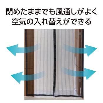 同梱 51241 マグネット式蚊帳カーテン 1個 アーテック(学校教材・教育