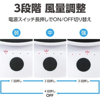 サーキュレーター(左右首振り) アーテック(学校教材・教育玩具)