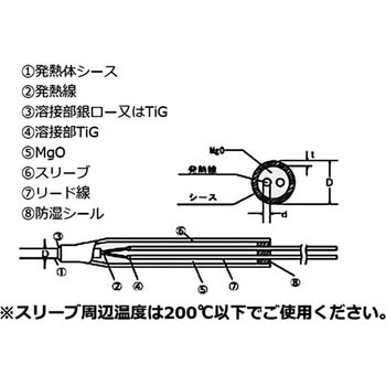 フレキヒーター「M1型マイクロヒーター」 坂口電熱