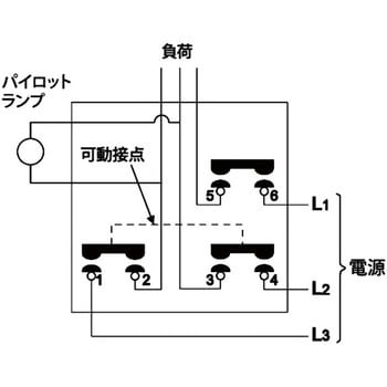 D33L サーモスタット 1個 坂口電熱 【通販サイトMonotaRO】