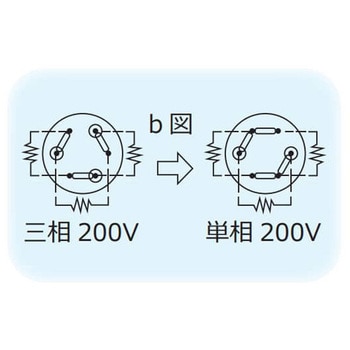 HP8 【水加熱用】プラグヒーター(HP型) 1本 坂口電熱 【通販モノタロウ】