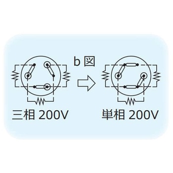 【水加熱用】SUSプラグヒーター(SOP型) 坂口電熱