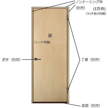 セルフィールラインⅢ内装ドア 標準ドア 扉のみ 左右共通 LIXIL(トステム) 片開きドア 【通販モノタロウ】