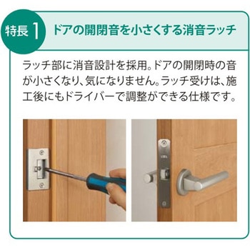 セルフィールラインⅢ内装ドア 標準ドア 扉のみ 左右共通 トステム(LIXIL)