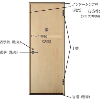 セルフィールラインⅢ内装ドア 丁番 トステム(LIXIL)