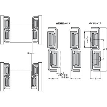 TLRS43A-1010 重量用ローラーレール TLR型【左用・自己補正タイプ】 1