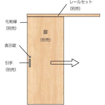 セルフィールラインⅢ内装ドア 引戸 プッシュ・表示錠 トステム(LIXIL)