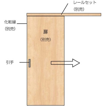 セルフィールラインⅢ内装ドア 引戸 引手 トステム(LIXIL)