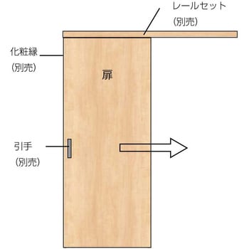 NTFY386 セルフィールラインⅢ内装ドア アウトセット方式片引戸 扉のみ 左右共通 1台 LIXIL(トステム) 【通販モノタロウ】