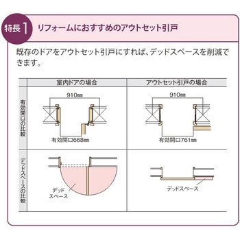 セルフィールラインⅢ内装ドア アウトセット方式片引戸 扉のみ 左右共通 TOSTEM(LIXIL)