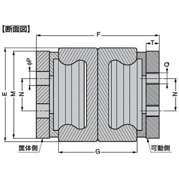 TLQ28-1090 重量用リニアローラーレール TLQ型 1個 スガツネ(LAMP