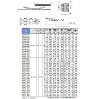 TSQ43-1650 重量用スライドレール TSQ型 1個 スガツネ(LAMP) 【通販