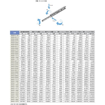 重量用スライドレール SR型