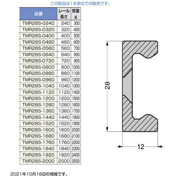 重量用リニアローラーレール TMR型 レール【TMR28S型】