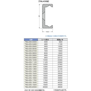 TML43S-1520 重量用リニアローラーレール TML型 レール【TML43S型】 1