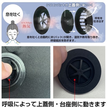 NISSAN NISMO GT MASK ベンチ&アジャスター付 エアージェイ