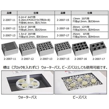 ドライバス 本体 アズワン