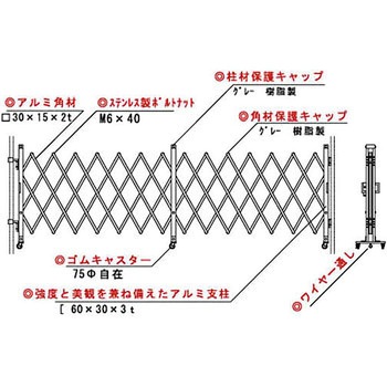 アルミキャスターゲート(K) 両開 1.4m高 ゲート工業