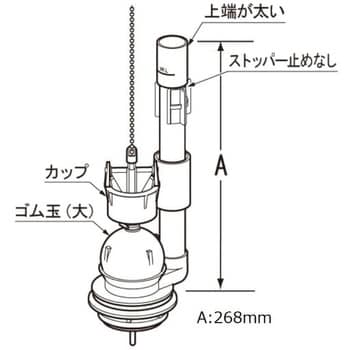 フロート弁 LIXIL(INAX) トイレタンク部品 【通販モノタロウ】