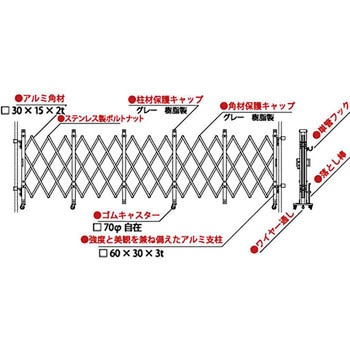 アルミキャスターパネルゲート(L) 全面パネル 片開き パネル高2.0m 柱高1.4m ゲート工業