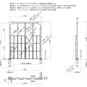 門型パネルゲート 全面パネル(柱付き・基礎打ちタイプ) ゲート工業